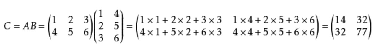 矩阵乘法计算示例 py-np-meshgrid